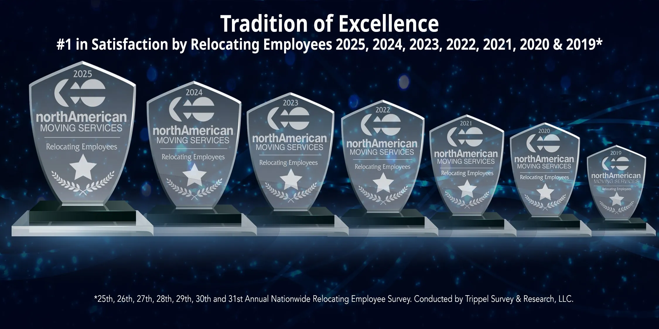 trippel 25 relocating managers horiz